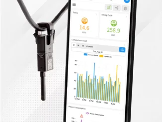 Energy Monitoring Device ENMOD1P