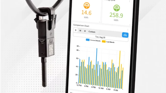 Energy Monitoring Device ENMOD1P