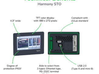 Zelio SR3B261BD Serial Communication with HMISTO715 Guide