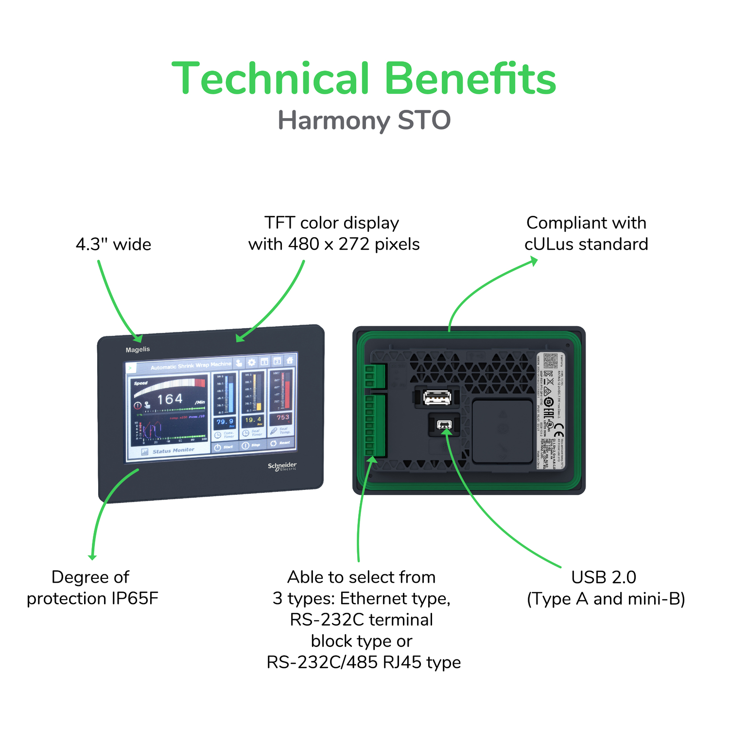 Zelio SR3B261BD Serial Communication with HMISTO715 Guide