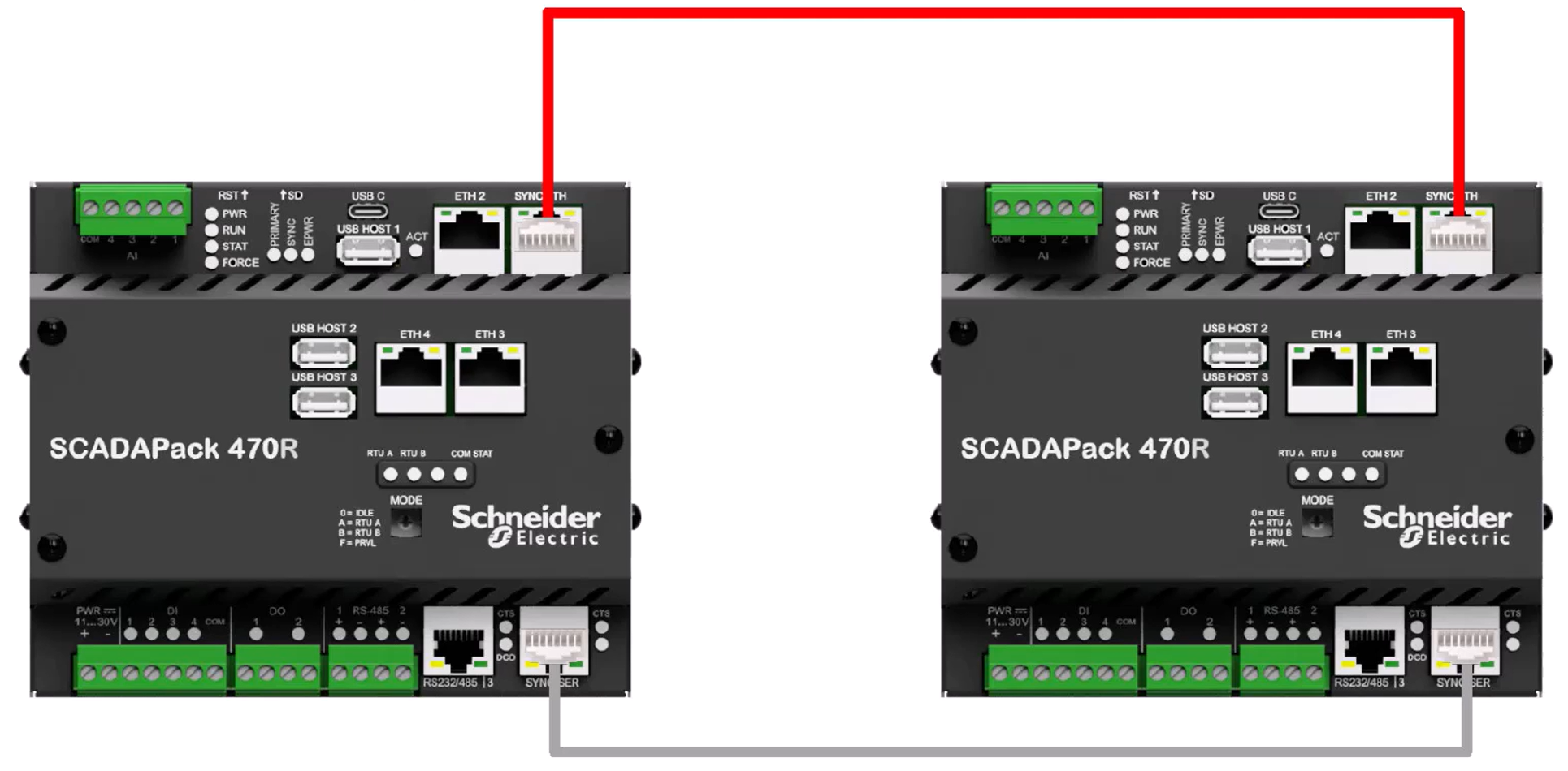 SCADAPack 470R Redundant RTU
