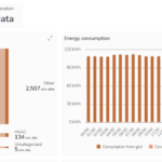 Schneider Electric Energy Management in 2026: How EcoStruxure Helps You Measure, Control, and Prove Savings