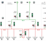 Schneider PME 2022 Download Get the Official ISO and Prep for a Clean Install