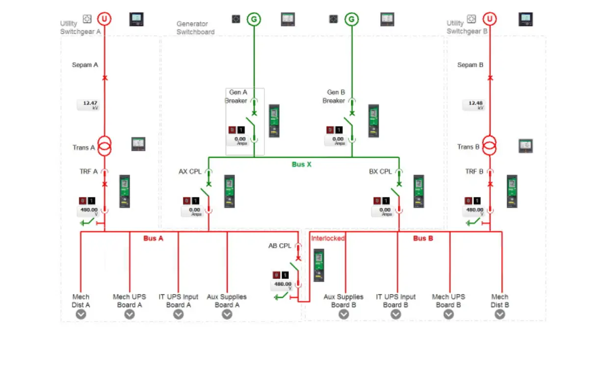 Schneider PME 2022 Download Get the Official ISO and Prep for a Clean Install