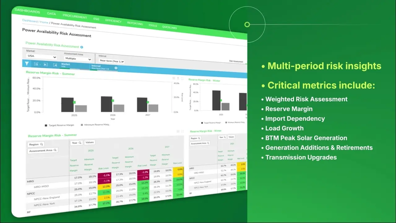EcoStruxure Resource Advisor Power Availability Tool