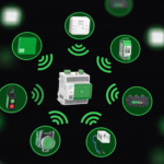 Harmony Wireless Push Buttons