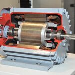Working Principle of Induction Motors Explained