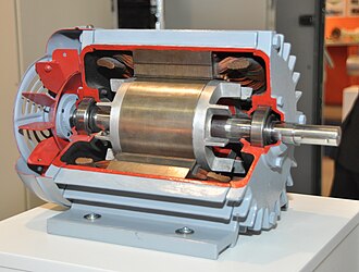 Working Principle of Induction Motors Explained