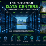 Future of Data Centers