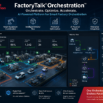 Rockwell Automation Launches FactoryTalk Orchestration AI-Powered Smart Factory Platform