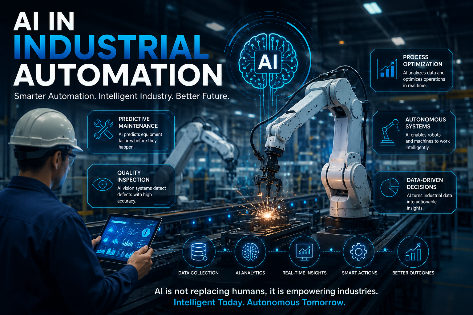 AI-Powered Industrial Automation