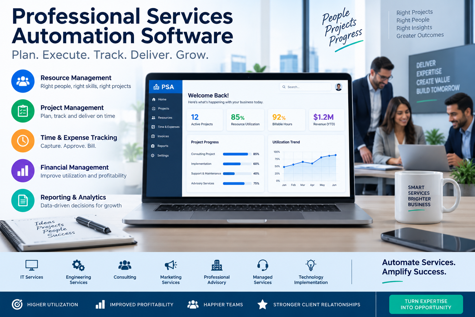 professional services automation software