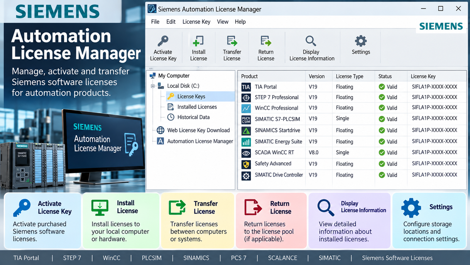 Siemens Automation License Manager